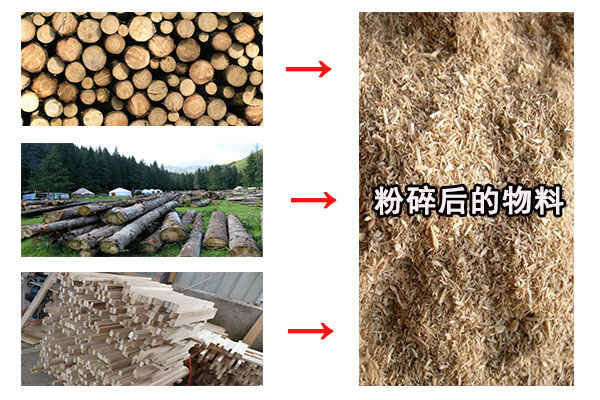 樹枝粉碎機粉碎后的物料 樹枝粉碎機粉碎后的物料