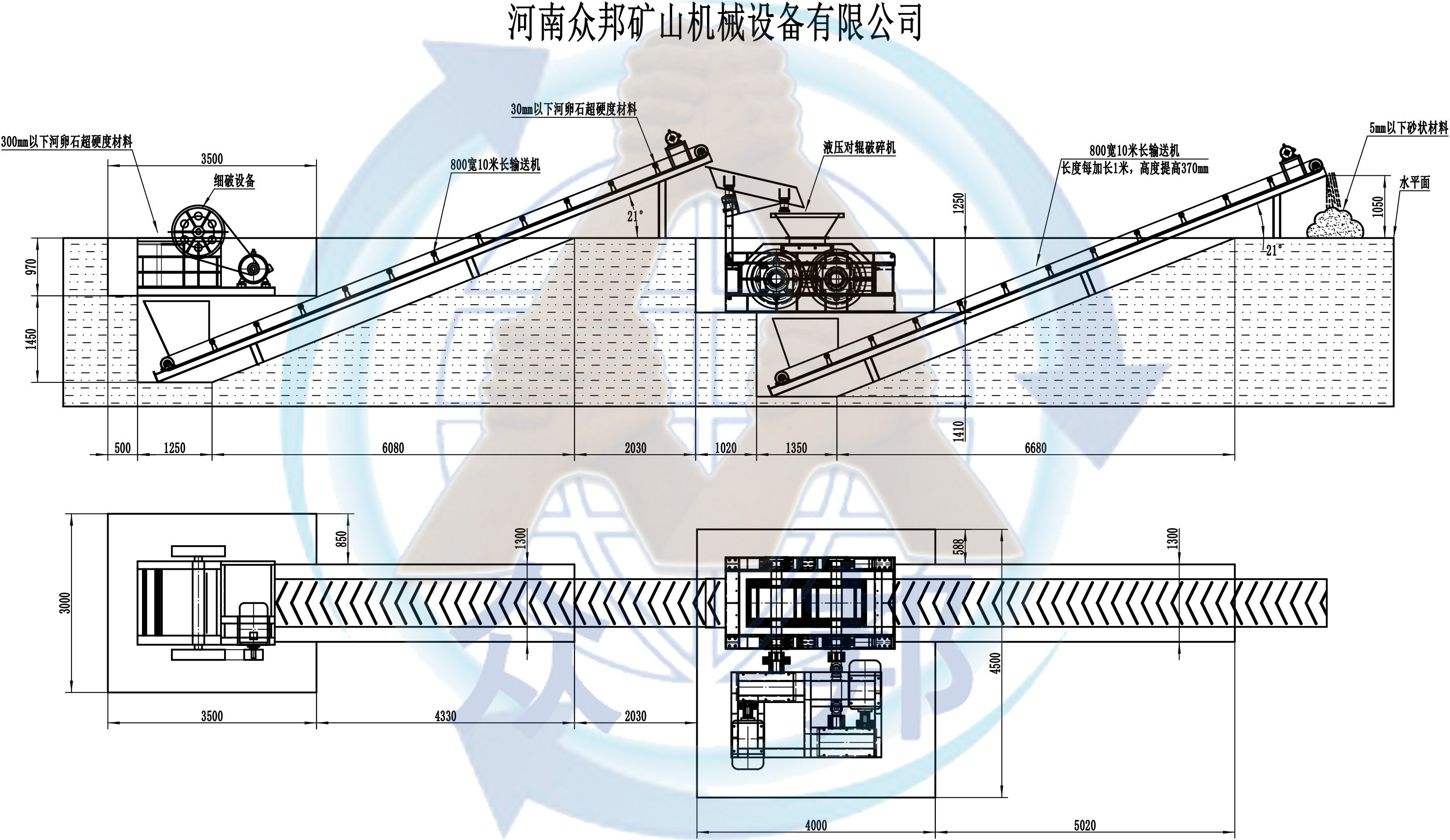 對輥破碎機制砂生產線 對輥破碎機制砂生產線