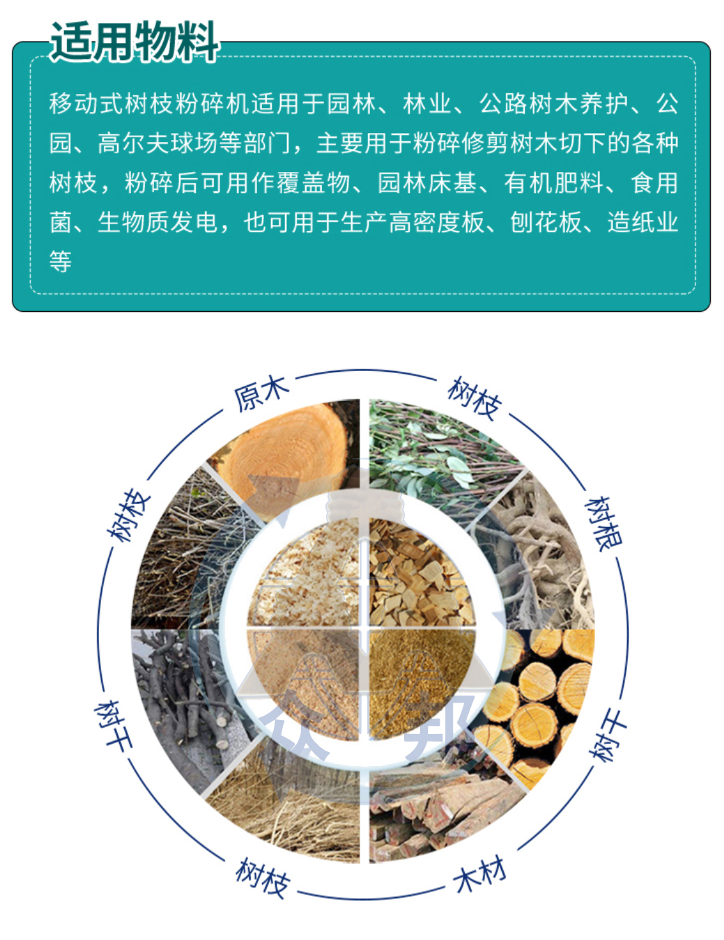 301648609837115574.jpg 樹枝粉碎機適用物料.jpg